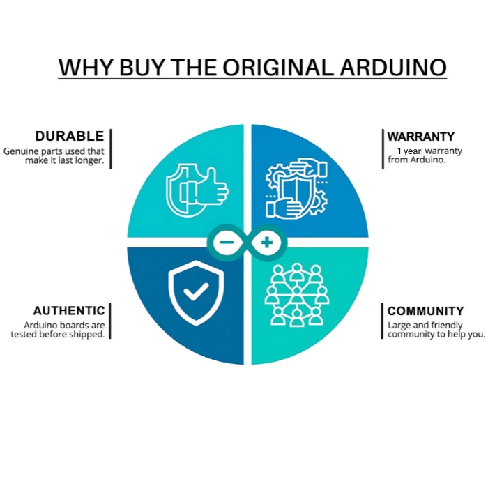 Arduino Due Original A000062