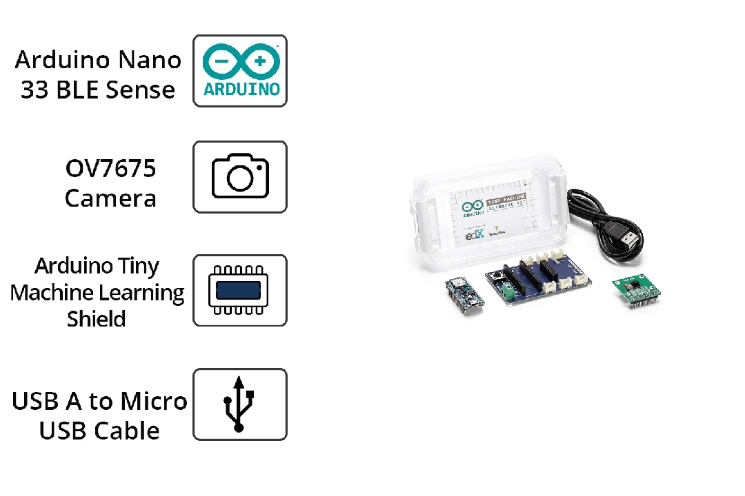 Arduino Tiny Machine Learning Kit